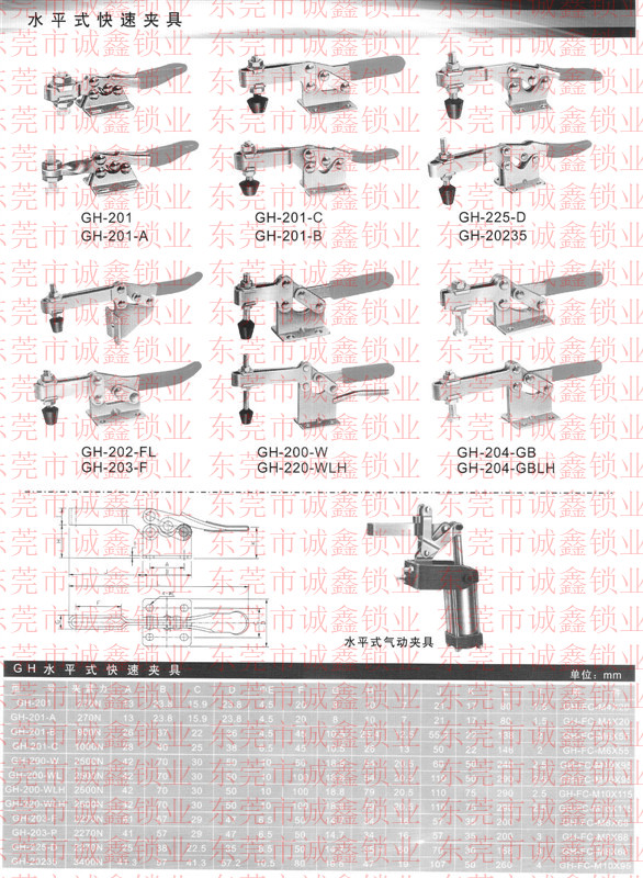 水(shui)平式快速(su)裌具(ju)